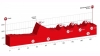 le-tour-de-suisse-en-preparation-du-tour-de-france